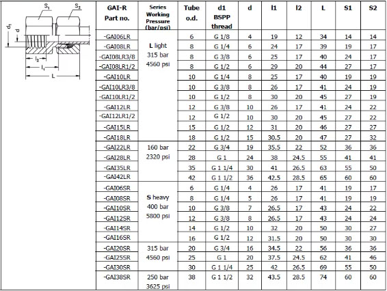 22 Female Stud Couplings1.jpg